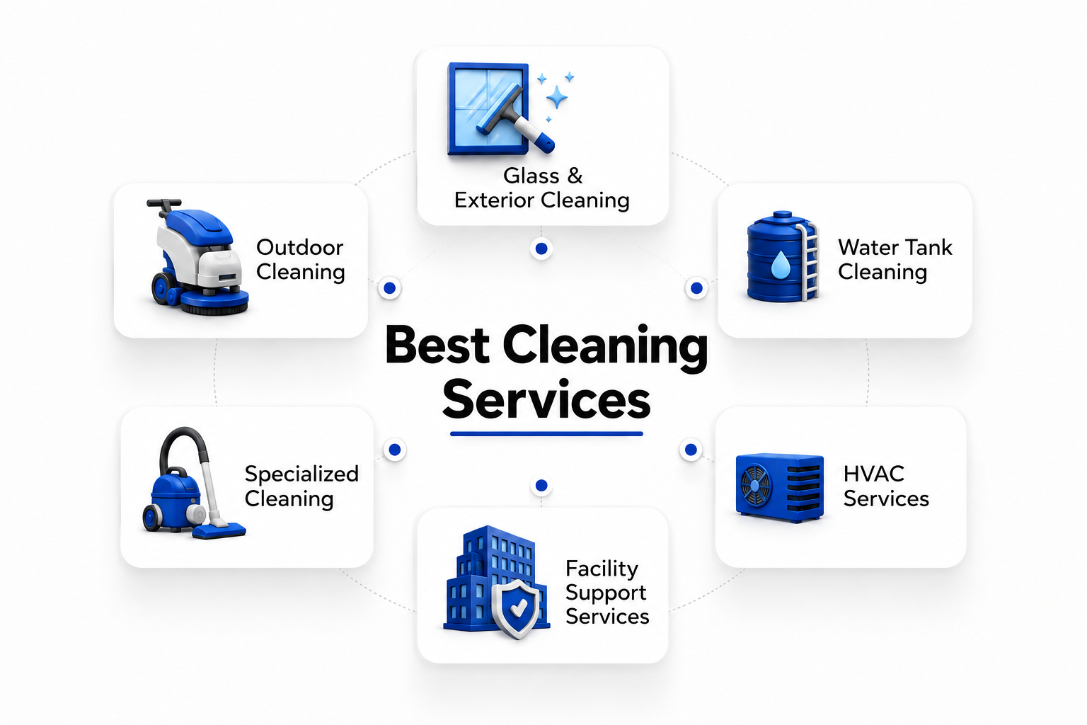 Chatgpt Image Jul 27 2026 06 58 15 Am – Cleaning Services